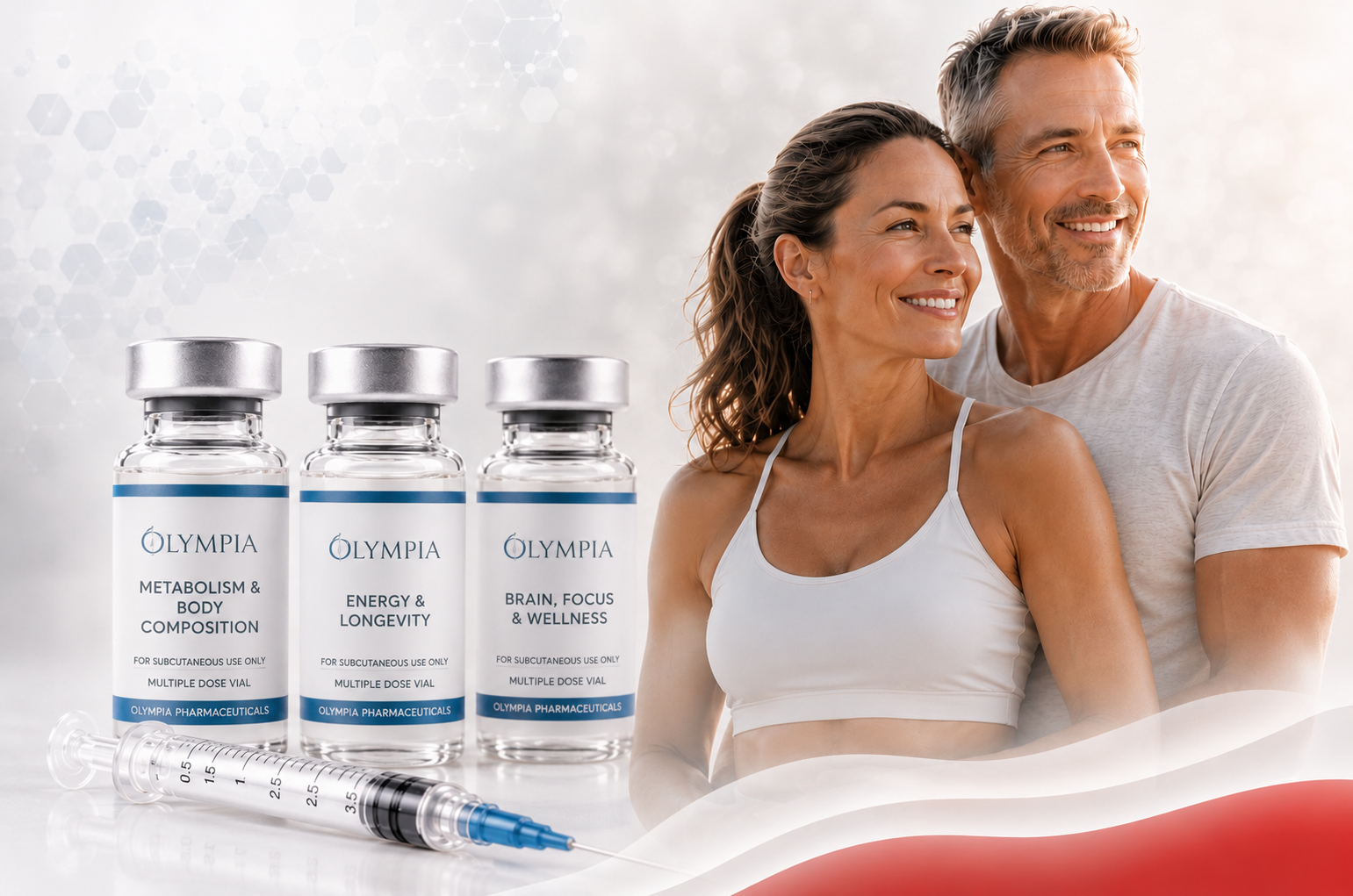 Peptide Options